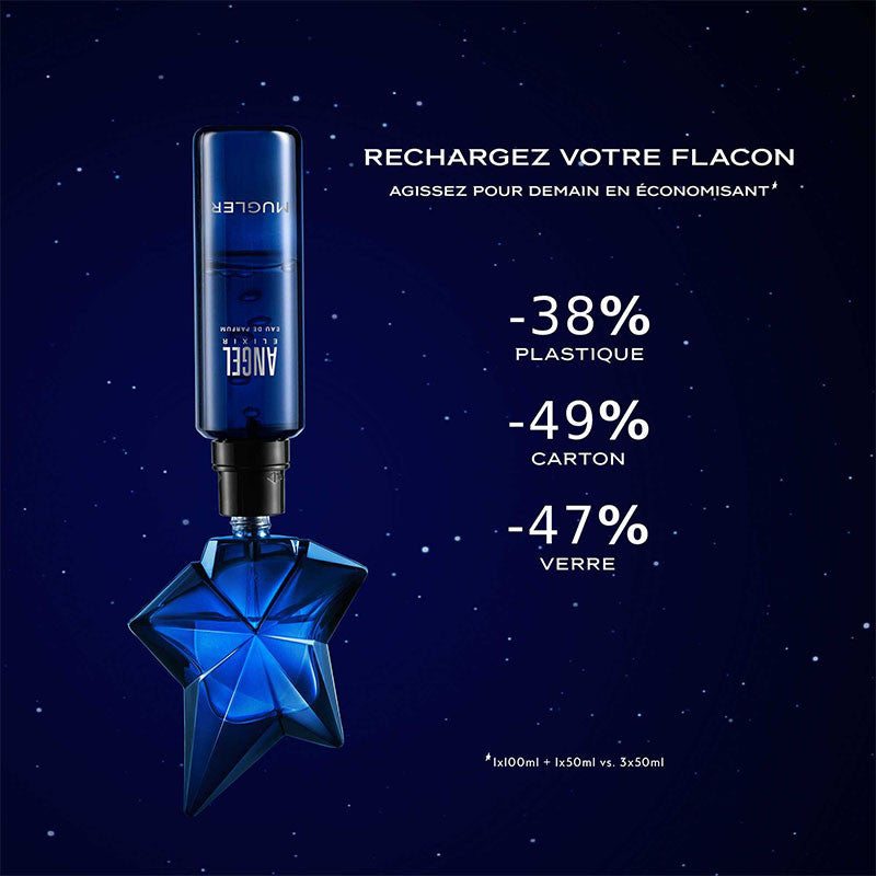 Mugler - Ange Elixir (Eau de Parfum)