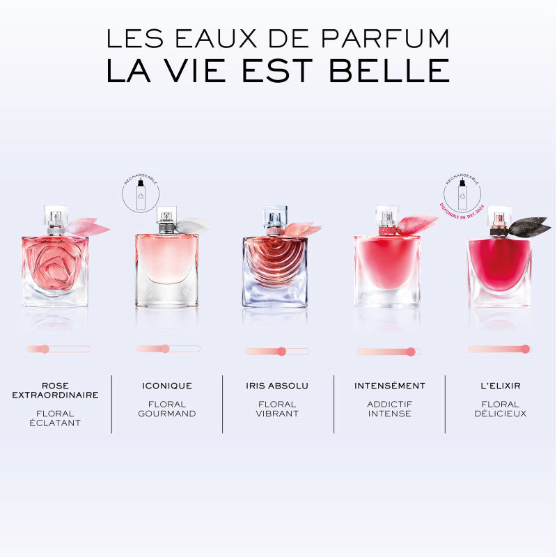 Lancôme - La Vie est Belle Rose Extraordinaire (Eau de Parfum)